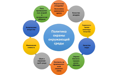 eu_acquis_RUS